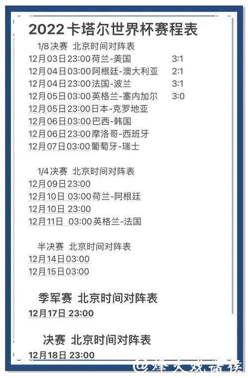 世界杯预测社区：分享你的比分预测心得